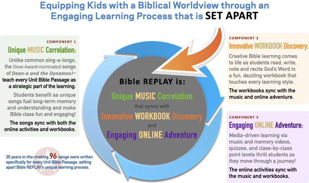 Bible Verse Image Browser
